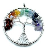 Ciondolo Albero della Vita 7 Chakra 4 cm - Placcato Argento